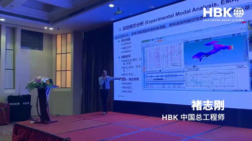 hbk 2021聲學與振動技術交流日成功舉辦